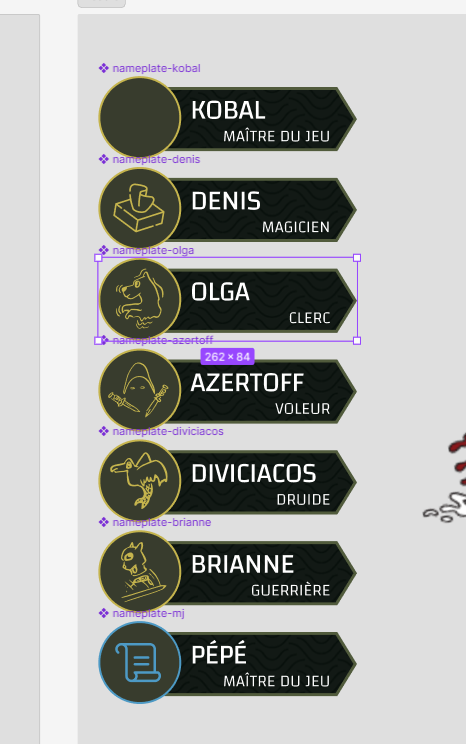 Le design des fiches personnage sur Figma