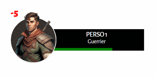 Un affichage d’info de personnage de jeu de rôle