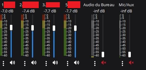 Gestion des volumes de tout le monde dans le mélangeur audio d'OBS