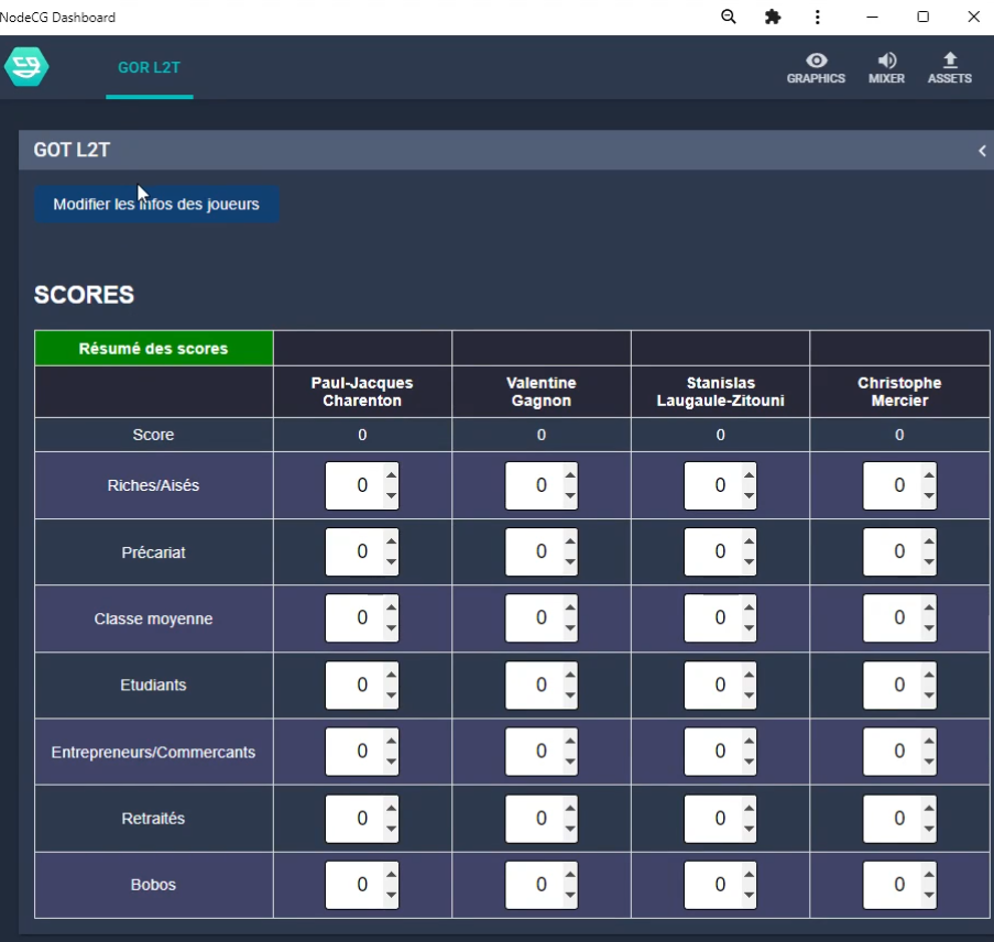 Capture d’écran de NodeCG, le module qui permet de gérer les scores