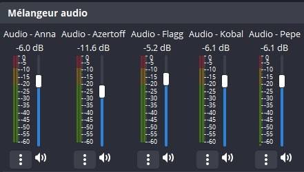 Le mélangeur audio avec toutes les voix